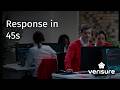 Verisure 2026 Professional Security Response In Under 45 Seconds ️