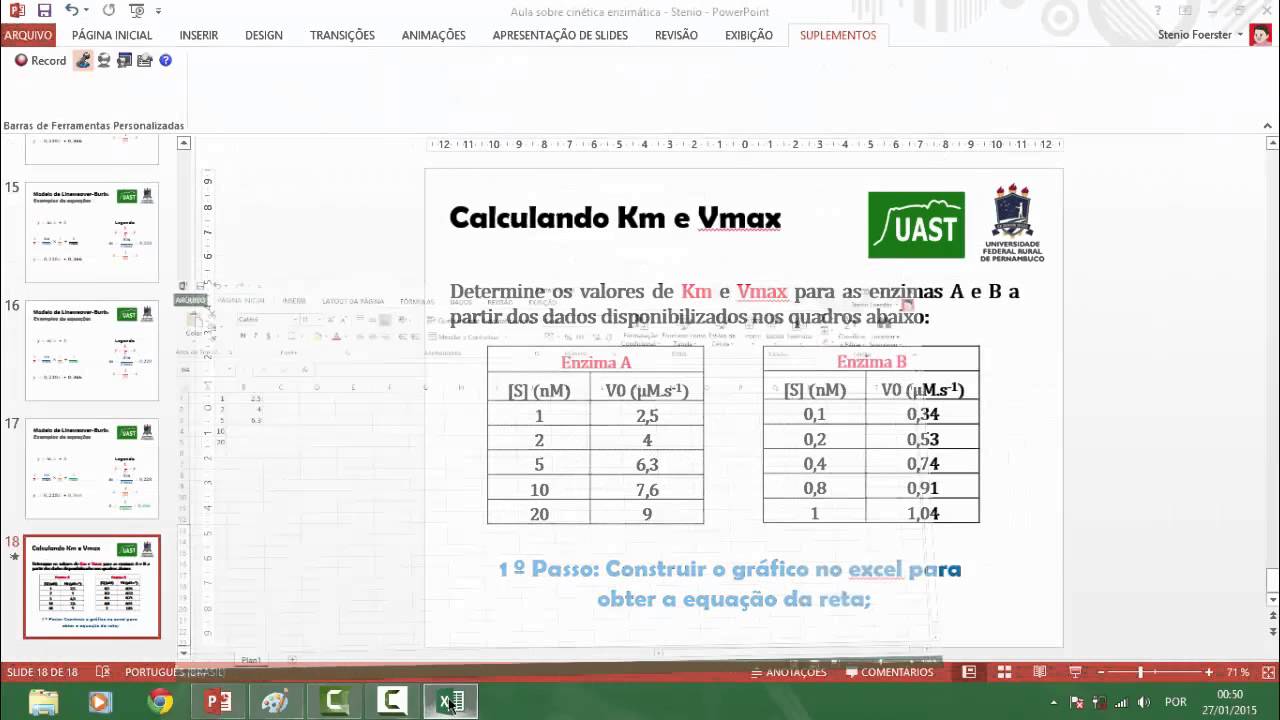 UFRPE Bioquímica: Cinética Enzimática - Calculando Km e Vmax