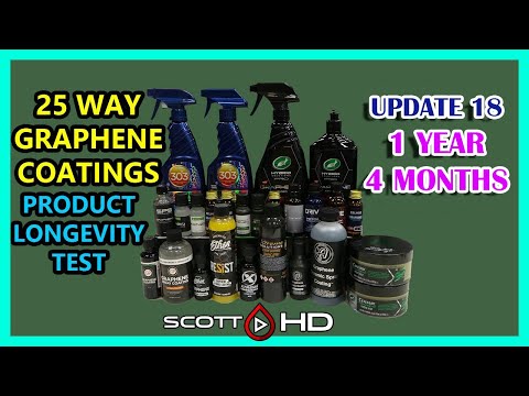 Graphene Coatings Longevity Test - 25 WAY - ULTIMATE comparison - UPDATE 18 - 1 YEAR, 4 MONTHS