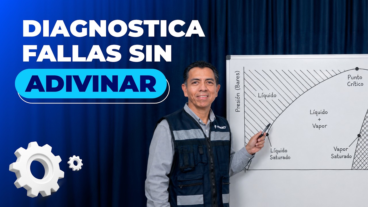 Diagrama de Mollier Aplicado: Detecta Fallas en tu Equipo de A/C