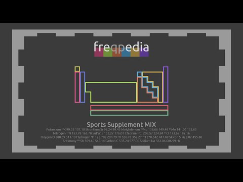 Sports Supplement Mix