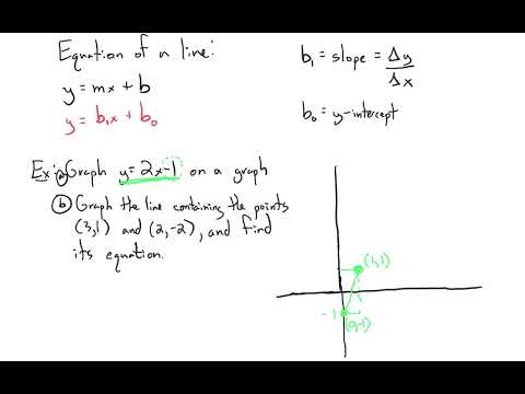 Math 1109 Lines and Scatterplot Review.mp4