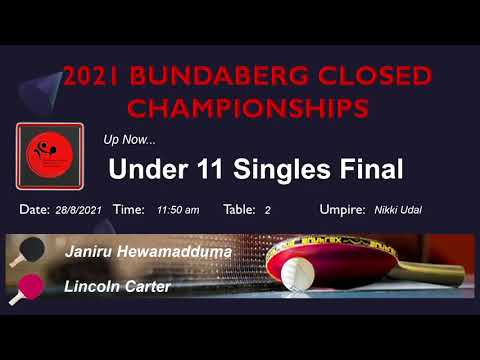 Over 55 Doubles Round Robin