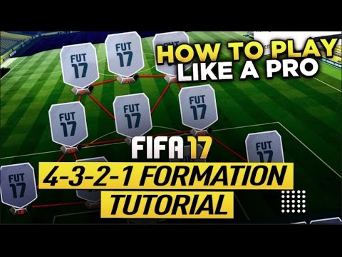 BEST FORMATION IN FIFA!!! 4-3-2-1 Player Instructions!!! (after patch)