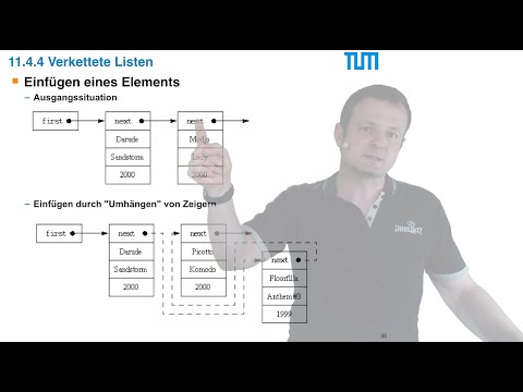 2021 06 24 Programmieren - Skript Kap. 11, Zeiger und dynamische Datenstrukturen