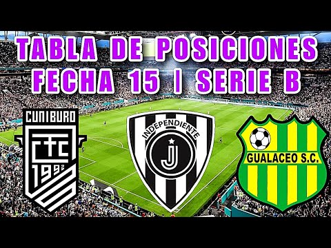 TABLA DE POSICIONES Y RESULTADOS FECHA 15 SERIE B LIGAPRO 2024