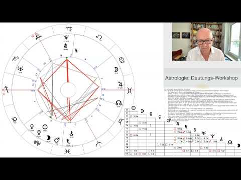 Astrologie: Saturn/Pluto verspannt - Durchdringung und Erlösung