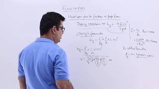 Head Loss Due to Friction in Pipe Flow