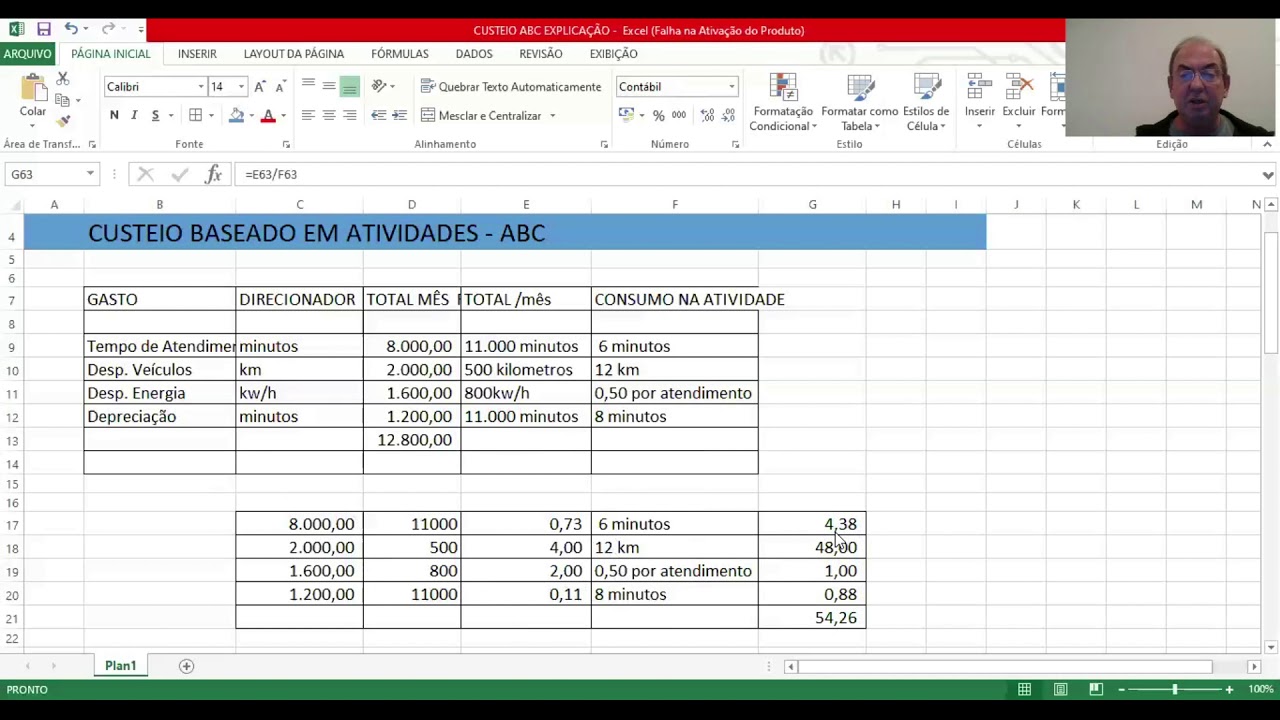 PROF. SILAS DEGRAF -  CUSTEIO ABC