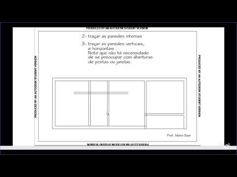 Projeto Arquitetônico - Resumo: Etapas do Passo a Passo