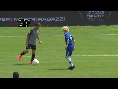 Examples of Playing out From the Back in a 9v9