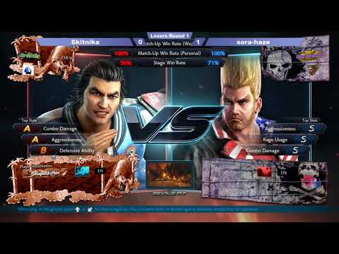 FGC Bulgaria Tekken 7 Online Tournament #4