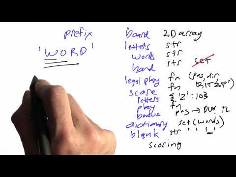 Welcome Design of Computer Programs