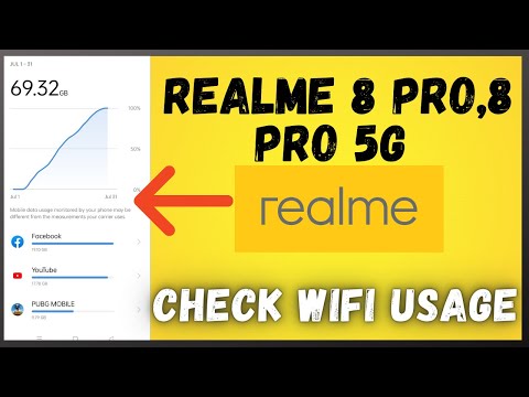 Realme 8 Pro,8 Pro 5g WiFi / Data Usage | Wifi Usage Realme 8 Pro
