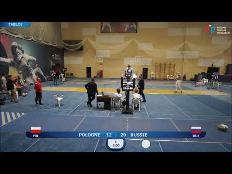 Black Sea Cup 2019, Team T8 Russia - Poland