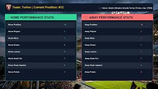 🔥 Professional Football Standings & Home/Away Stats: Italy - Serie A (2026/2027)