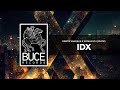 Dimitri Vangelis Wyman Vs Envyro IDX