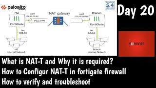Site-to-Site VPN with NAT-T in Fortinet Firewall | DAY 24 | Fortinet | NSE4 Training
