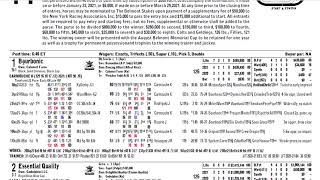 Learn How To Read A Horse Racing Form