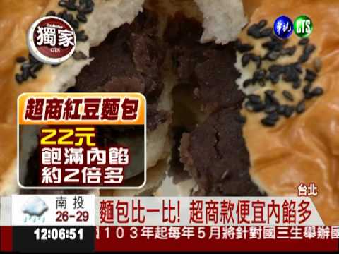 25元"空心"麵包! 紅豆餡僅一點點