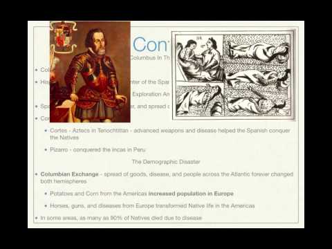 APUSH Review: Give Me Liberty, Chapter 1