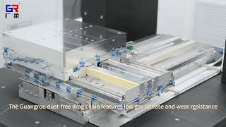 Select two key factors to improve efficiency and yield of drag chain