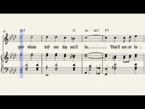 They Didn't Believe Me - Jerome Kern [1914 piano / voice sheet music arrangement]