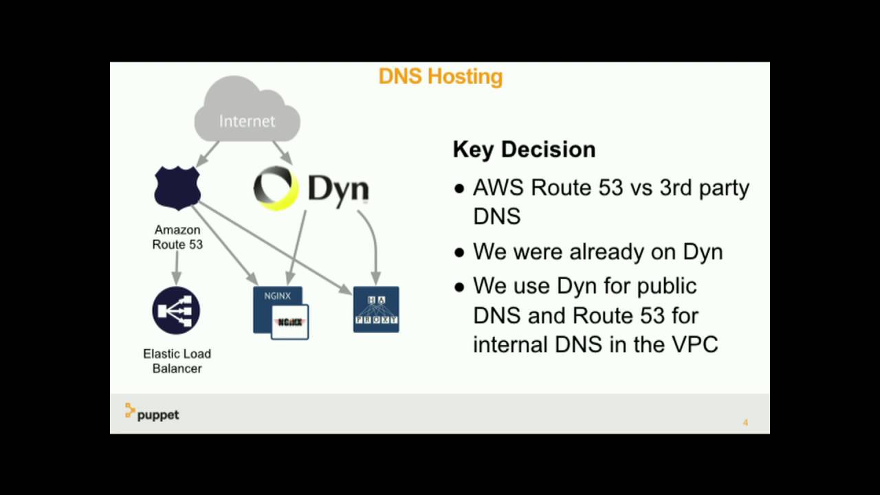 DrupalCon New Orleans 2016: How Puppet Labs runs Drupal on AWS
