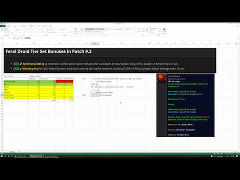 9.2 Feral Set Bonus + Legendary Thoughts (Pre PTR cycle)