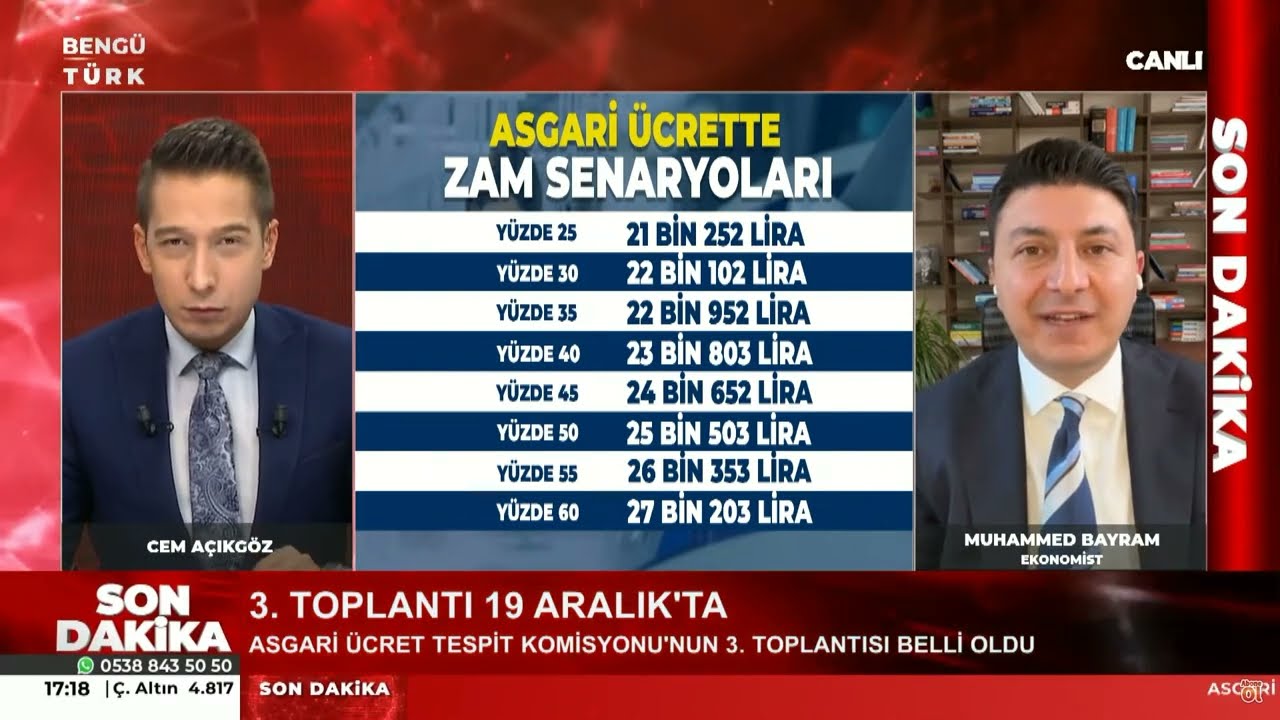 Asgari Ücret Pazarlığı Sürüyor! Konuşulan Rakamlar Ne?