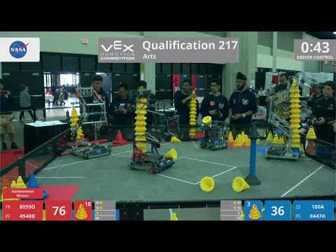 2018 VRC Arts Q217 - 8059D 4549B vs 180A 8447A - 112 to 83