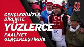 T C  Gençlik ve Spor Bakanlığı Tanıtım Filmi