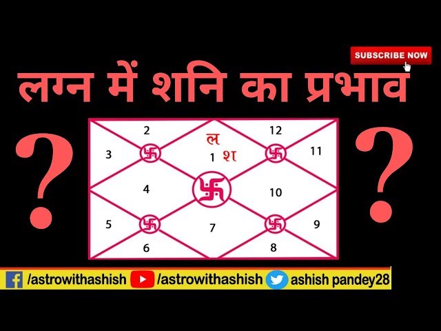 Video pronuncia di प्रभाव in Hindi