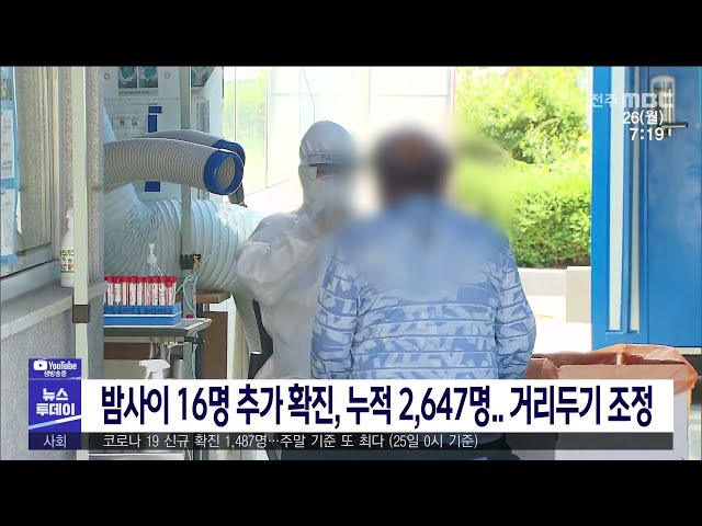 외국인 중심으로 금~일요일 3일간 60명 확진