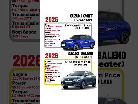 Maruti Swift vs Maruti Baleno ⚡ Which Hatchback is Better in 2026?