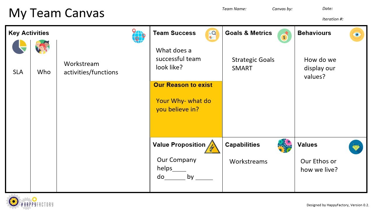 My Team Canvas