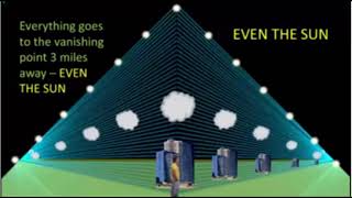 TOP 5 REASONS FOR SUNSET ON A MOTIONLESS EARTH 2017