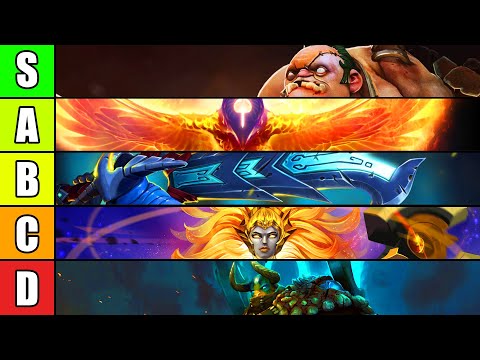 RANKING ALL STRENGTH HEROES IN DOTA 2
