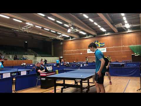 Theo Dyekjær vs Theo Abrahamson