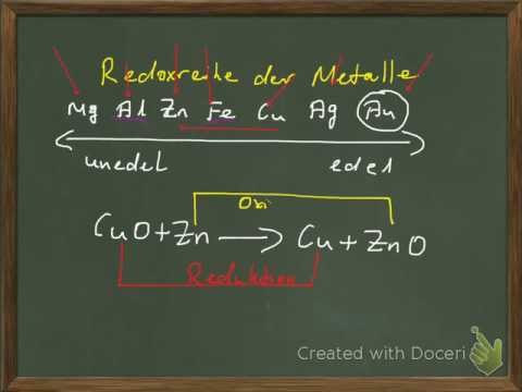 Grundlagen der Redoxreaktion - Einfach zu verstehen