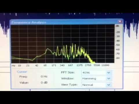 FREQUENCY TEST OF AN EDISON BLUE AMBEROL CYLINDER