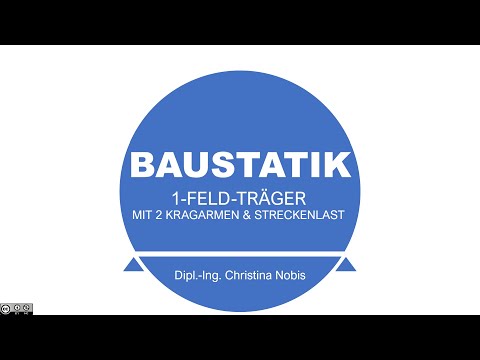 Structural analysis - Calculation of support reactions on a single-span beam with two cantilevers...