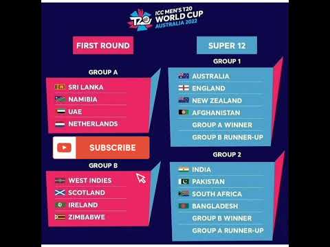 t20 world cup 2022 groups list | super 12 group a and b | icc men's t20 world cup group stage#shorts