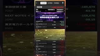#NISA,#新NISA,#つみたてNISA,#iDeCo,#配当金,#配当利回り,#決算,#決算分析,#業績,#企業分析,#銘柄分析,#株予想,#株の買い方