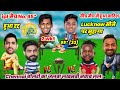 Cricket Comedy Lsg Vs Csk Highlights Ayush Badoni Mahis Pathirana Dhoni Krunal Jadeja Mayer
