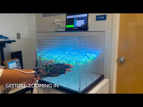 UCSB CE Capstone: HandLed Demo