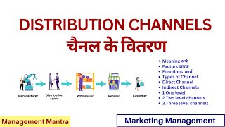 DISTRIBUTION CHANNELS IN HINDI | Concept, Importance, Types with Examples | Marketing Management ppt