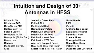 Designing (almost) every standard antenna in HFSS | Antennas & Arrays 05