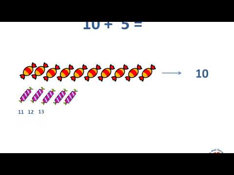 Adunarea și scăderea numerelor de la 0 la 31 fără trecere peste ordin