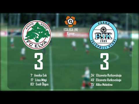 6. voor 2019: FC Elva (N) - Pärnu JK II (N) 3:3 (2:1)